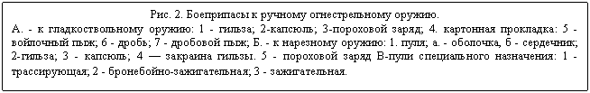 : . 2.     .
. -   : 1 - ; 2-; 3- ; 4.  : 5 -  ; 6 - ; 7 -  ; . -   : 1. ; . - ,  - ; 2-; 3 - ; 4   . 5 -   -  : 1 - ; 2 - -; 3 - .
