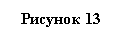 :  13