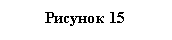 :  15