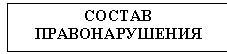 Подпись: СОСТАВ ПРАВОНАРУШЕНИЯ