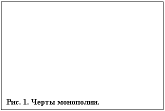 Подпись: Рис. 1. Черты монополии.