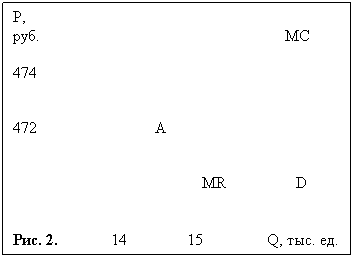 : , 
.					 MC						 474																		 472			A																			MR		D												 . 2.		 14	 15 Q, . .
