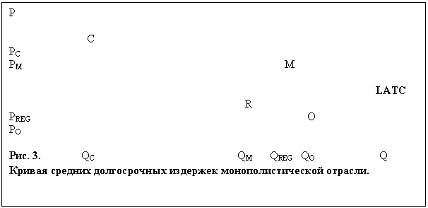 �������: �																										 C									 PC		 									 PM							 M																								 		 	LATC								 R				 PREG								 O		 PO									 															 ���. 3.		 QC 				 QM QREG QO	 Q ������ ������� ������������ �������� ����������������� �������.