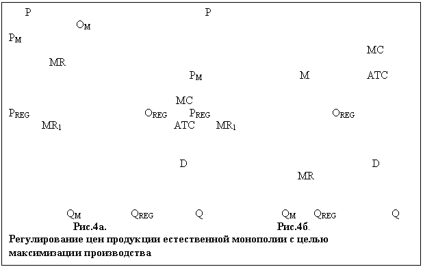 �������: P						 P								 OM										 PM					 																		 MC		 MR																 PM				M		 ATC																		 MC					
PREG			 OREG	 PREG				OREG	 MR1			 ATC	 MR1																									 		 D						 D								 MR													 

 QM	 QREG Q			 QM	 QREG	 Q ���.4�.		 ���.4�.
������������� ��� ��������� ������������ ��������� � ����� 
������������ ������������
