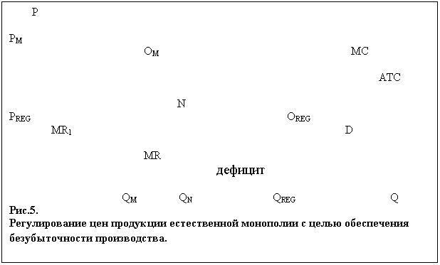 : P																								 PM																OM						 MC																									ATC																		N						 PREG								 OREG					 MR1									D																		MR														 																			 QM QN QREG 		 Q .5. 
         .
