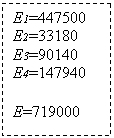 : 1=447500
2=33180
3=90140
4=147940

=719000
