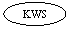 : KWS