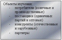 :  :
-	 (  )
-	 (   )
-	 (  )
-	
