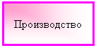 Подпись: Производство