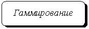 Скругленный прямоугольник: Гаммирование