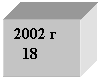 : 2002  
 18
