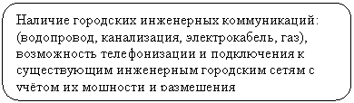 Скругленный прямоугольник: Наличие городских инженерных коммуникаций: (водопровод, канализация, электрокабель, газ), возможность телефонизации и подключения к существующим инженерным городским сетям с учётом их мощности и размещения