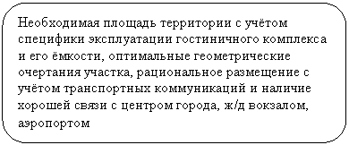 Скругленный прямоугольник: Необходимая площадь территории с учётом специфики эксплуатации гостиничного комплекса и его ёмкости, оптимальные геометрические очертания участка, рациональное размещение с учётом транспортных коммуникаций и наличие хорошей связи с центром города, ж/д вокзалом, аэропортом