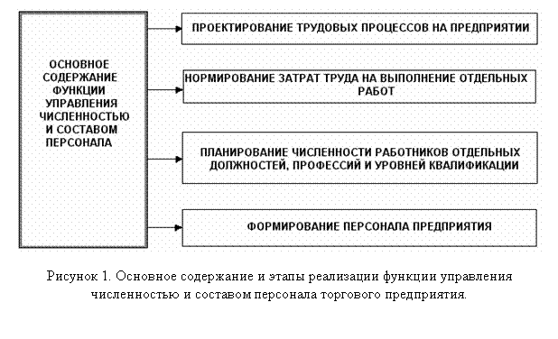 : 
 2.             .
