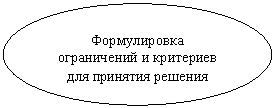 Овал: Формулировка ограничений и критериев для принятия решения
