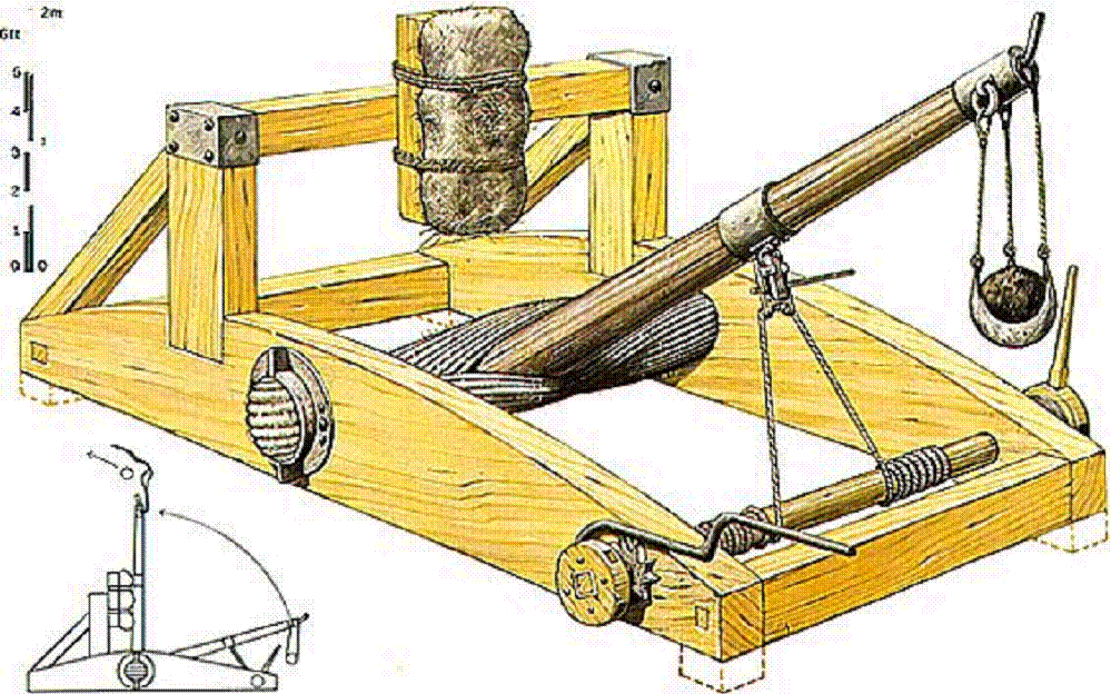 Реферат: Значение метательных машин в культуре Средневековья