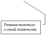 Выноска 4: Реплика толстого о своей должности