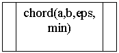 -:  : chord(a,b,eps,min)