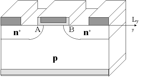 Подпись: Ly
y