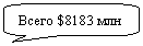   :  $8183 