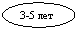 : 3-5 