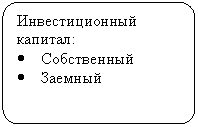 Блок-схема: альтернативный процесс: Инвестиционный капитал:
• Собственный
• Заемный