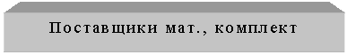 Подпись: Поставщики мат., комплект