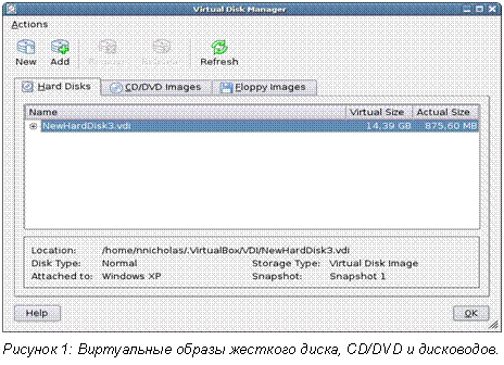 : 
 5:    , CD/DVD  .
