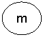 : m