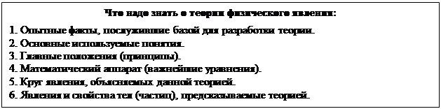 ϳ:       :
1.  ,     .
2.   .
3.   ().
4.   ( ).
5.  ,   .
6.     (),  .

