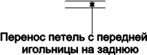 Перенос петель с передней
игольницы на заднюю