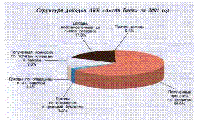 �������: 