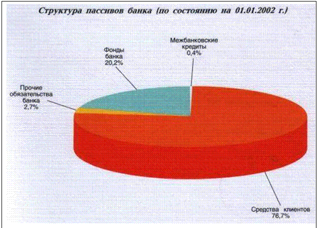 �������: 