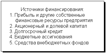 :  :
1.       
2.    
3.  
4.  
5.   
