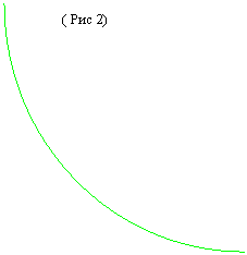 Дуга: ( Рис 2)