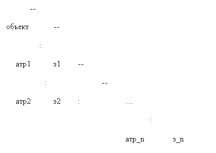 : --

		--

:

1	1	--

:			--

2	2	:		

:

_n		_n
