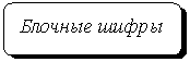 Скругленный прямоугольник: Блочные шифры