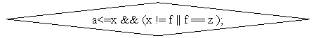 Блок-схема: решение: a<=x && (x != f || f == z );