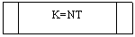 -:  : K=NT