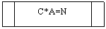 -:  : C*A=N