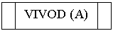 -:  : VIVOD (A)