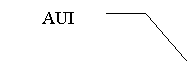  3 ( ): AUI