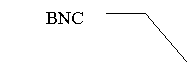  3 ( ): BNC