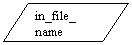 ����-�����: ������: in_file_ name