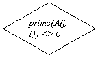 -: : prime(A(j, i)) <> 0