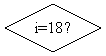 Блок-схема: решение: i=18?