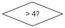 Блок-схема: решение: > 4?
