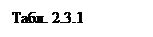ϳ: . 2.3.1