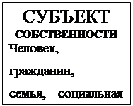 ϳ: 

, , 
,  ,  , ,  
