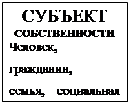 ϳ: 

, , 
,  ,  , ,  
